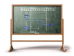 chalkboard gantt